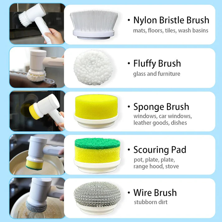 Sparkle Spin pick your product