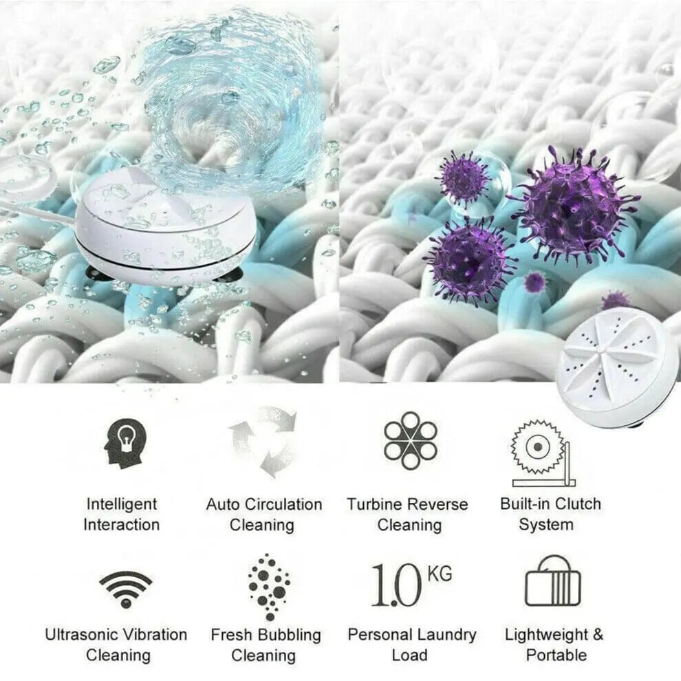 Spinny Washer pick your product