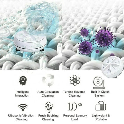 Spinny Washer pick your product