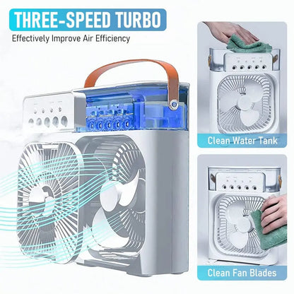 Mini AC