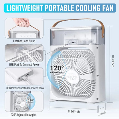Mini AC