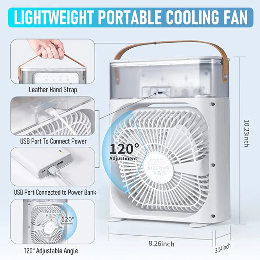 Mini AC